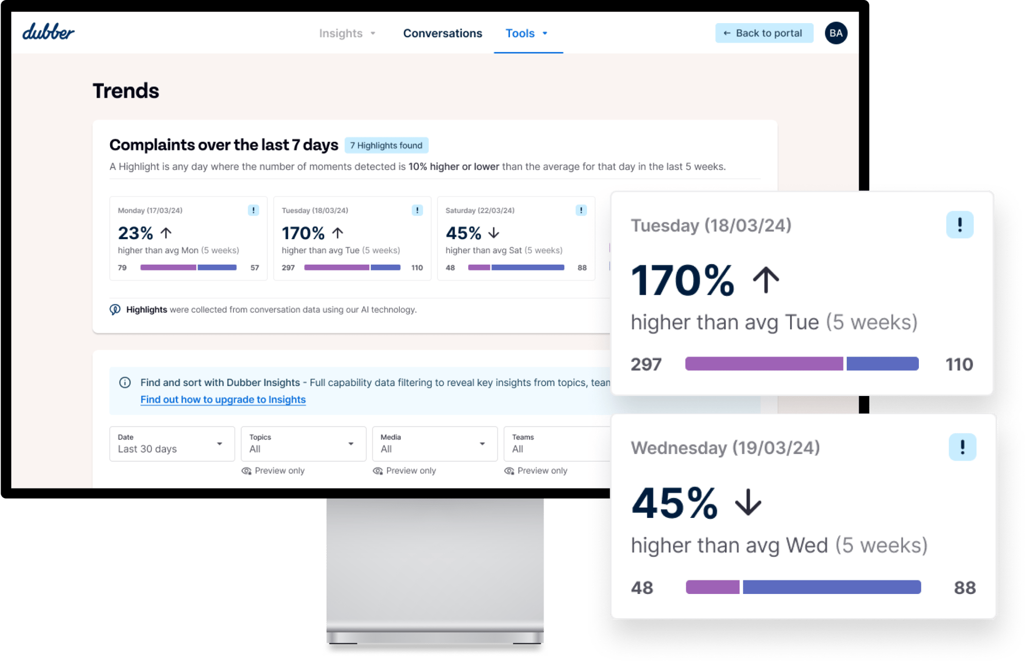 Trends mockup highlights2x Trends mockup highlights2x