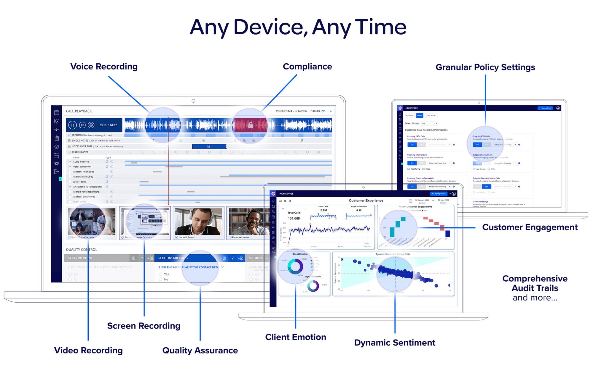 Any_Device_Call_Cabinet