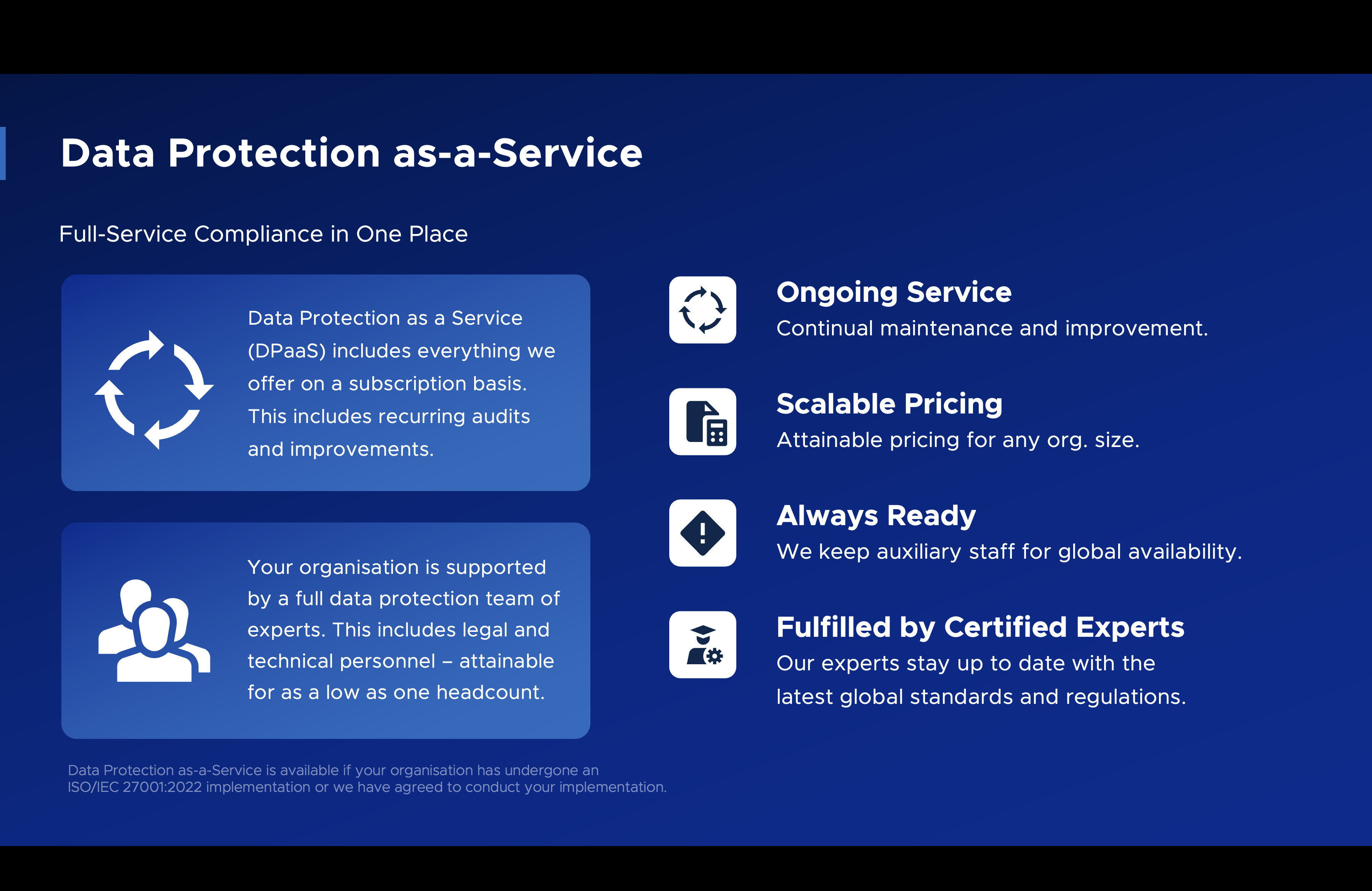 Click to learn more about our full suite of data protection services.-1