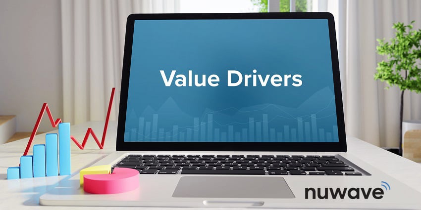 Value Drivers for UC Success