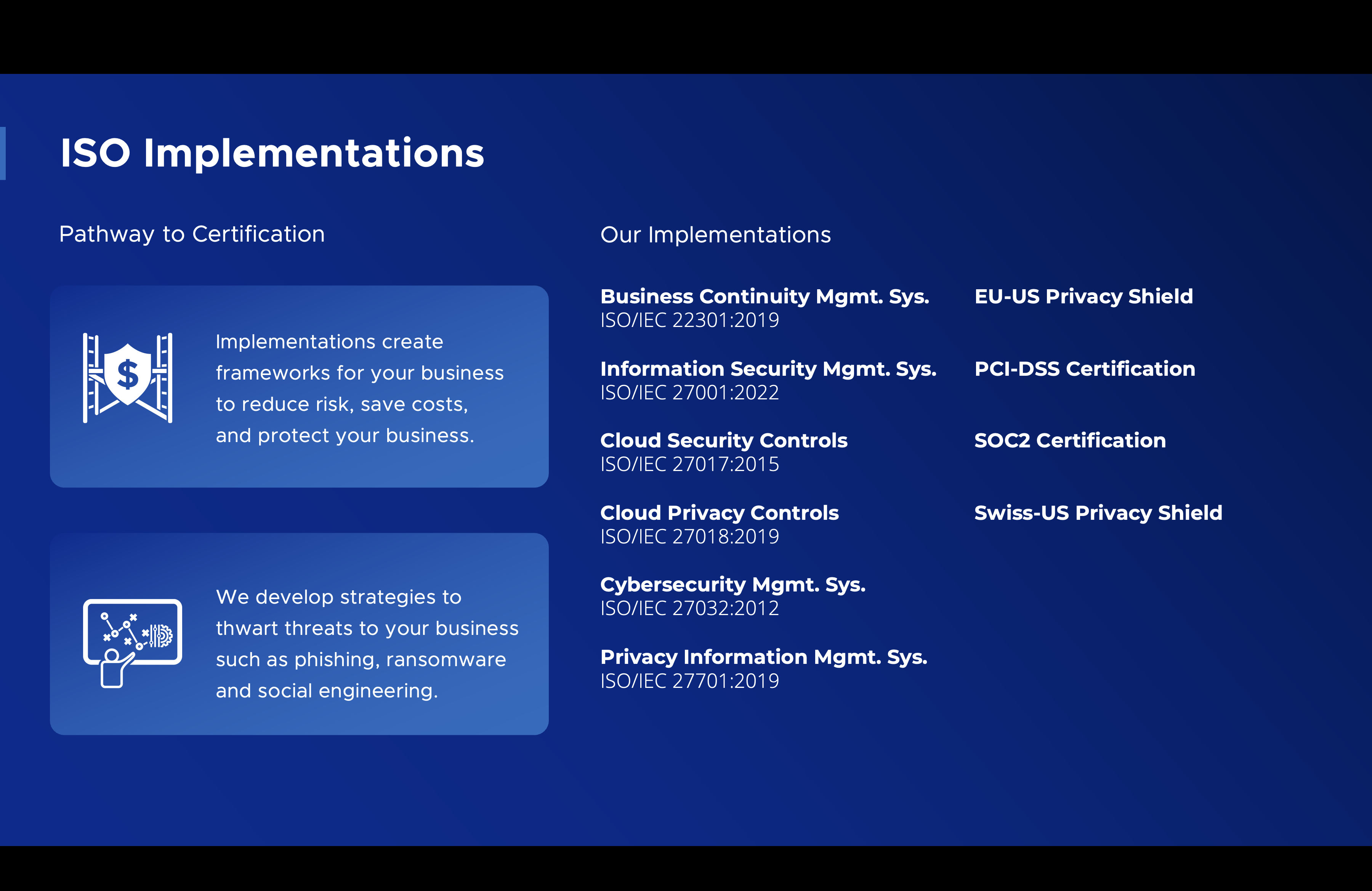 ISO Implementations slide
