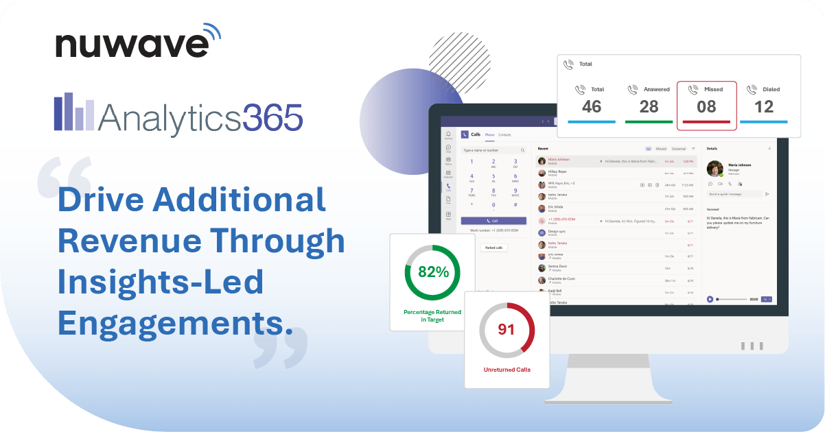 Enhancing UC Visibility with Analytics 365