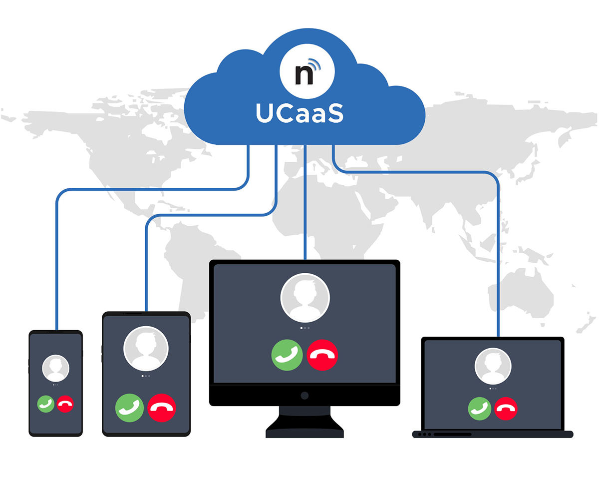 VALUE OF UCaaS